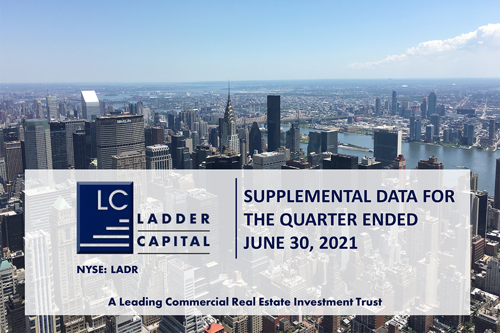 Ladder Capital Corp